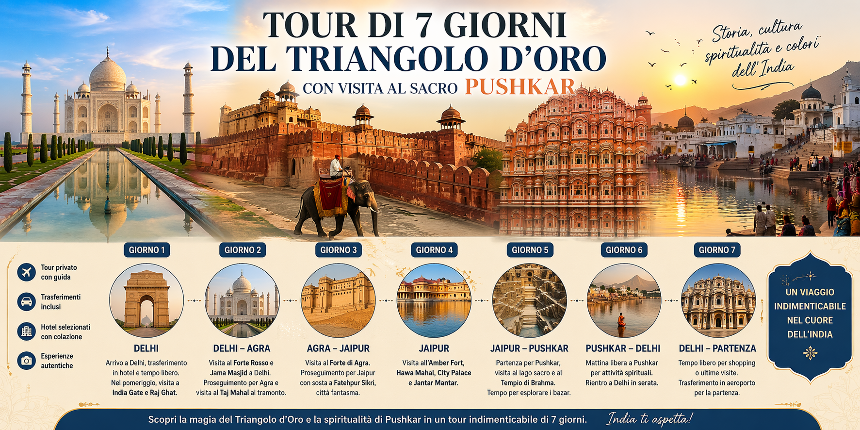 Tour di 7 giorni del Triangolo d'Oro con visita al sacro Pushkar