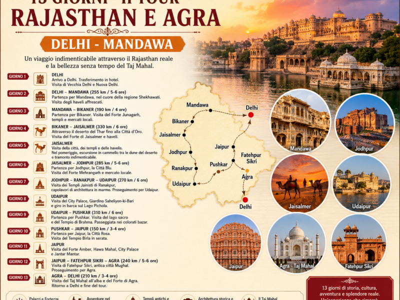 13 Giorni – II Tour Rajasthan e Agra
