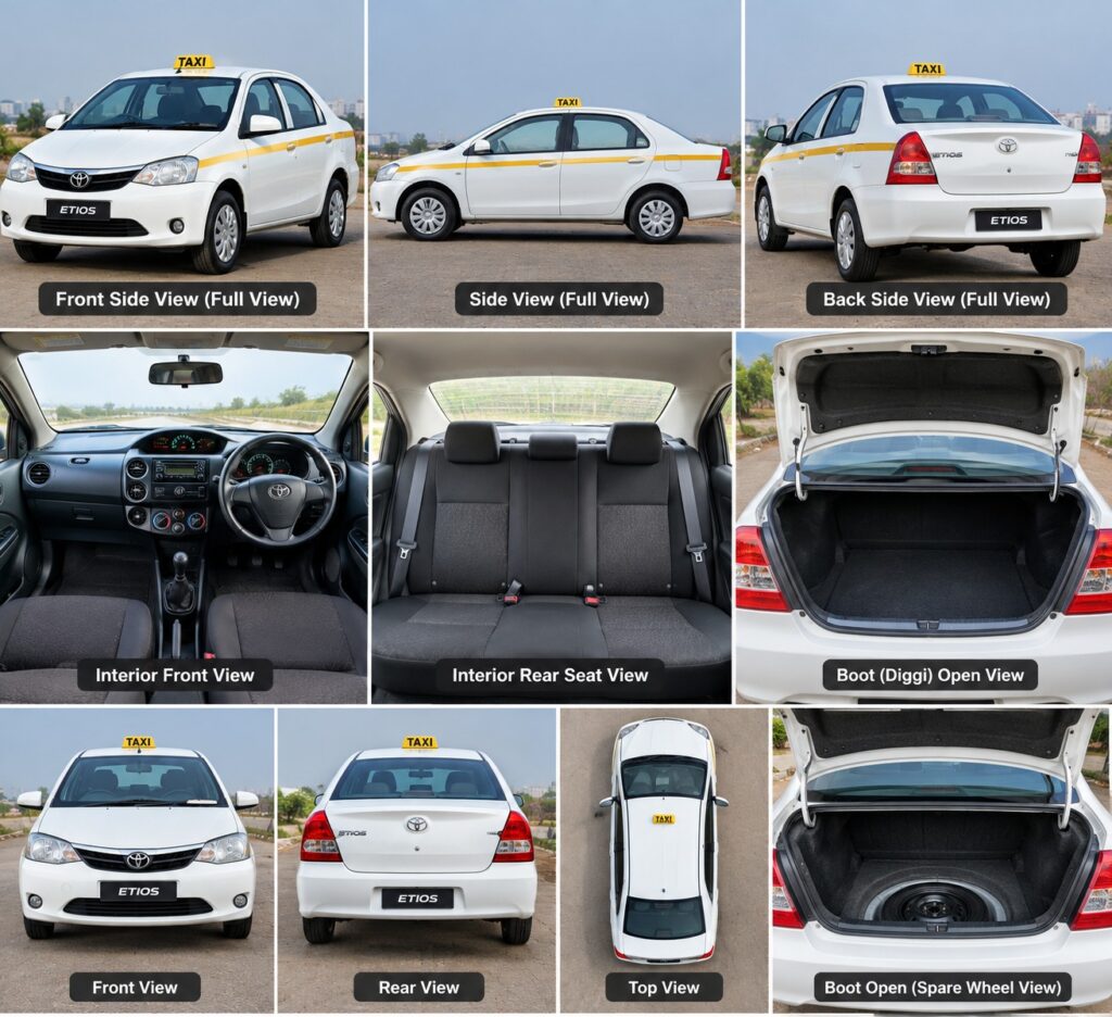 Toyota Etios